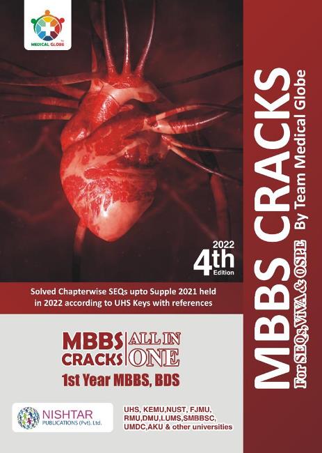MBBS CRACKS PAST UHS SEQs 1st YEAR