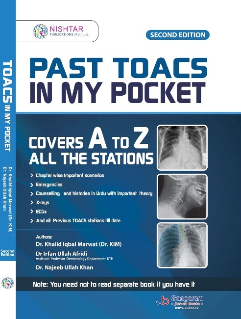 Past TOACS In My Pocket By Dr Kim