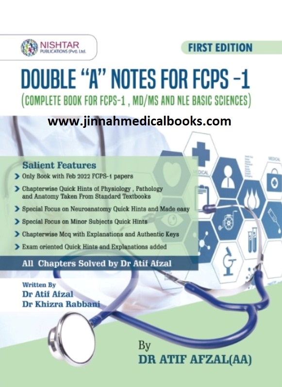 Double A Notes for FCPS 1