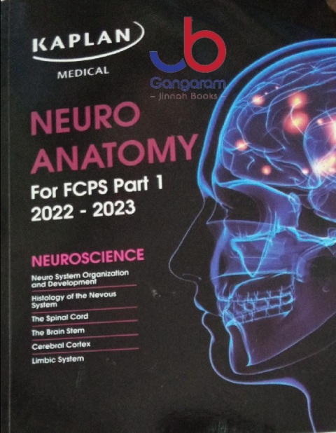 kaplan neuroanatomy for FCPS Part 1 2022-23