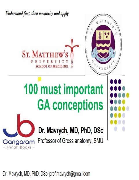 100 Must Important GA Conceptions