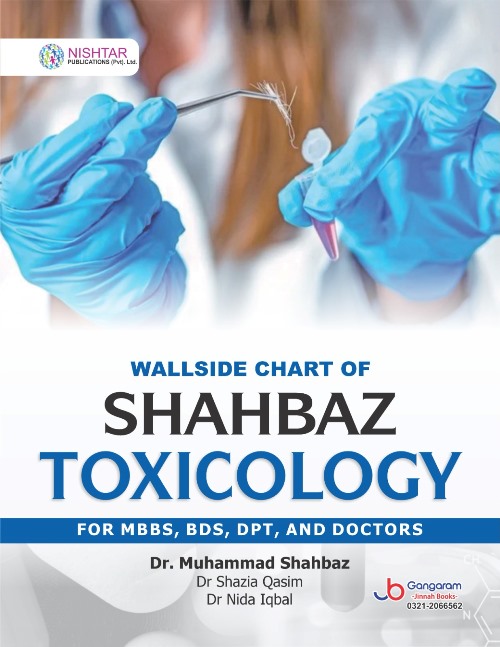 Wallside Chart of Shahbaz Toxicology