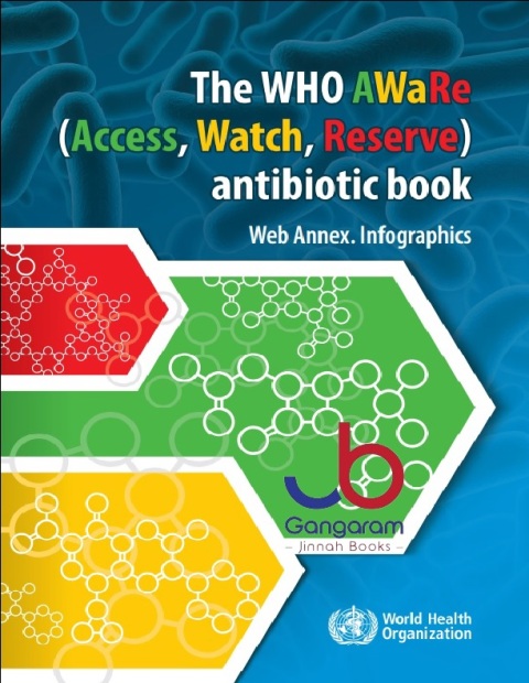 The WHO AWaRe (Access, Watch, Reserve) antibiotic book