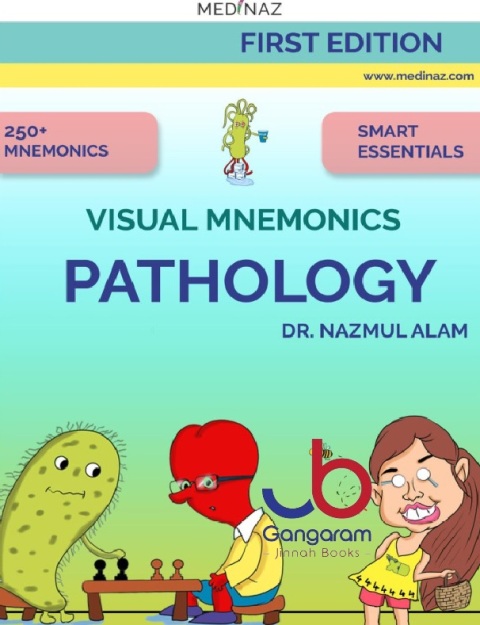 VISUAL MNEMONICS PATHOLOGY (Medical mnemonic)