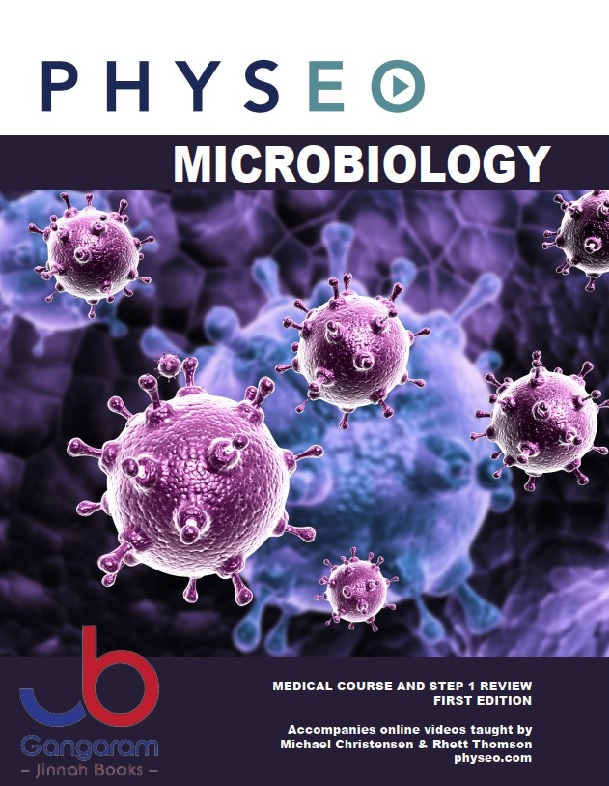 Physeo Microbiology by physeo