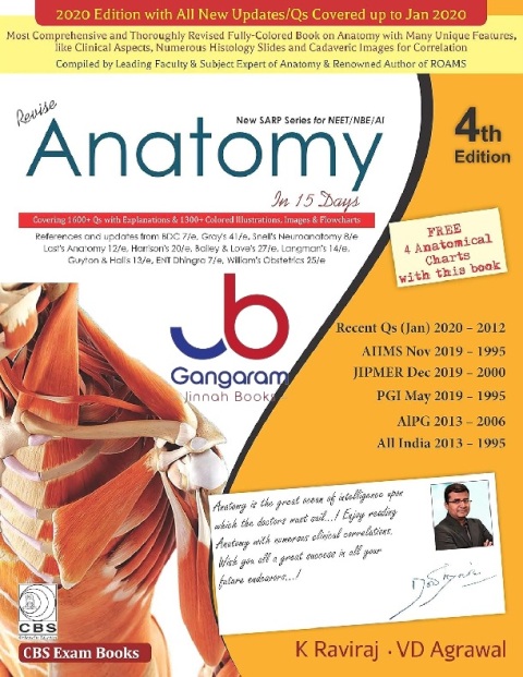 Anatomy (New SARP Series for NEETNBEAl)