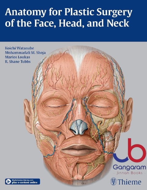 Anatomy for Plastic Surgery of the Face, Head, and Neck