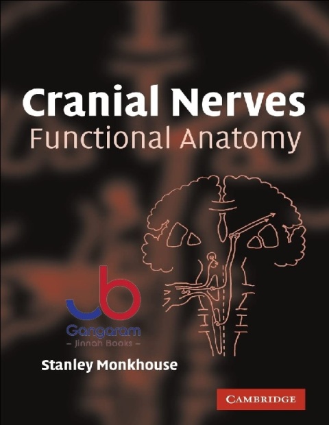 Cranial Nerves Functional Anatomy
