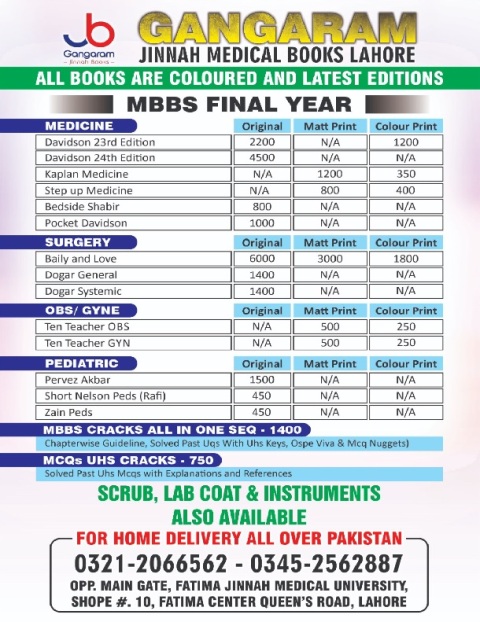 MBBS FINAL YEAR Books List