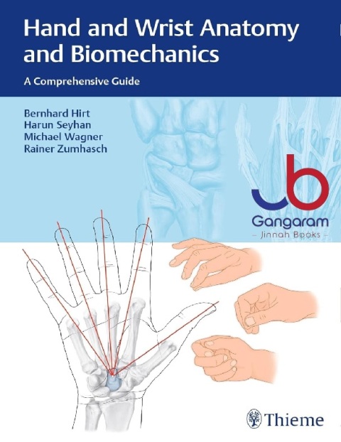 Hand and Wrist Anatomy and Biomechanics A Comprehensive Guide