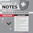 DOUBLE A NOTES FOR FCPS 1