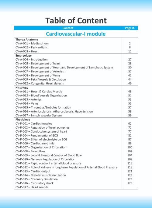 MEDICNETIC-MBBS-Modular-Series-1st-Year-Block-3-1