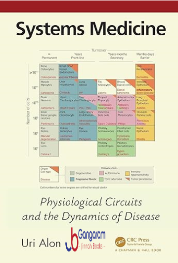 Systems-Medicine-Physiological-Circuits-and-the-Dynamics-of-Disease-Chapman-Hall-CRC-Computational-Biology-Series