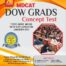 Mdcat Dow Grads Concept Test